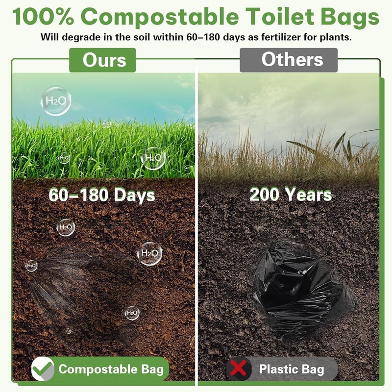 NMLLIFE 100 Portable Toilet Bags, Biodegradable with Drawstring & Lemon Scent, for 5-8 Gallon Bucket Seat for Outdoor Camping Car Travel - Image 5